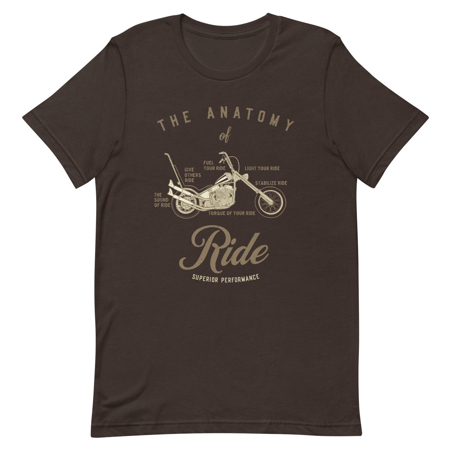 "The Anatomy Of Ride T-Shirt, classic motorcycle design, perfect biker apparel for those who love the freedom and adventure of riding."